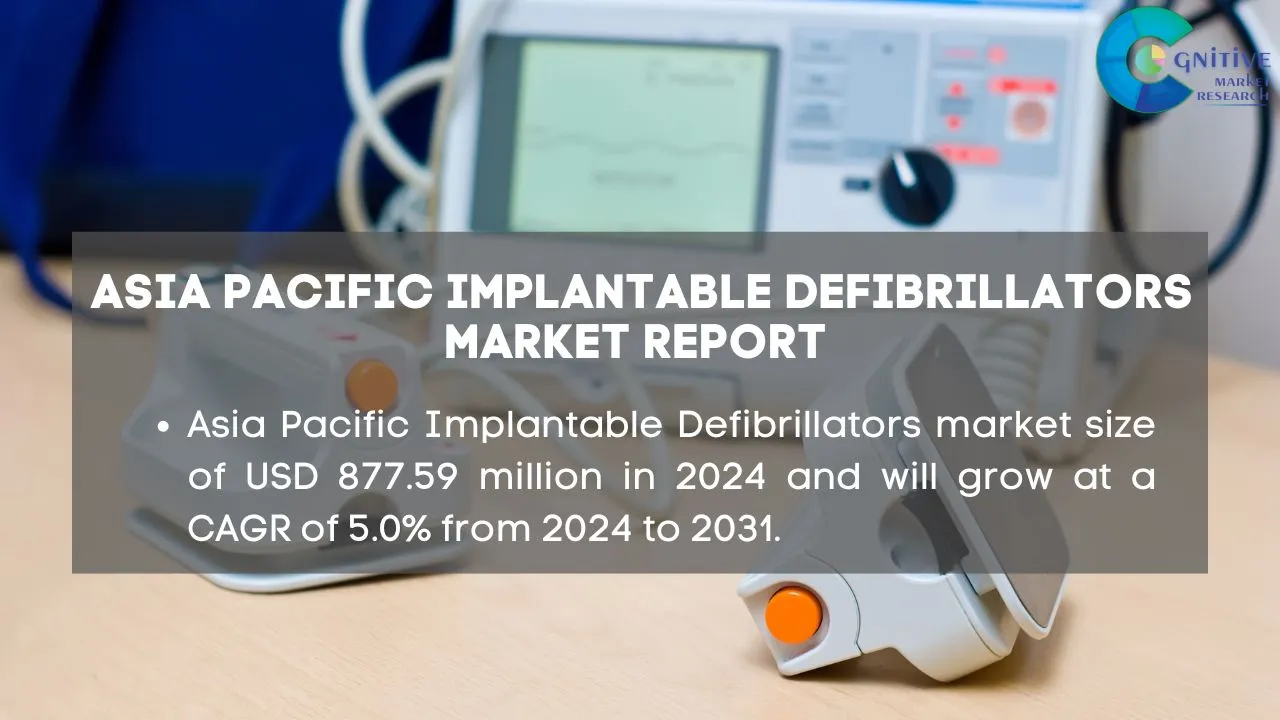 Asia Pacific Implantable Defibrillators Market Report