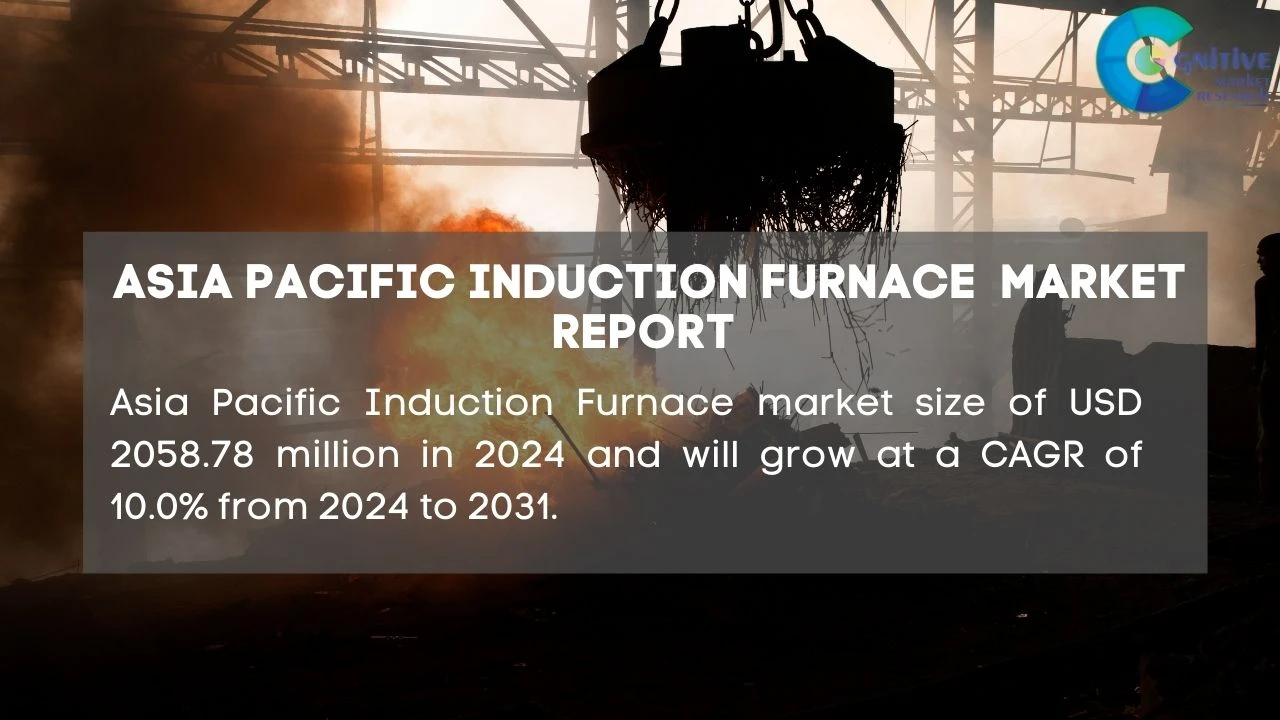 Asia Pacific Induction Furnace Market Report