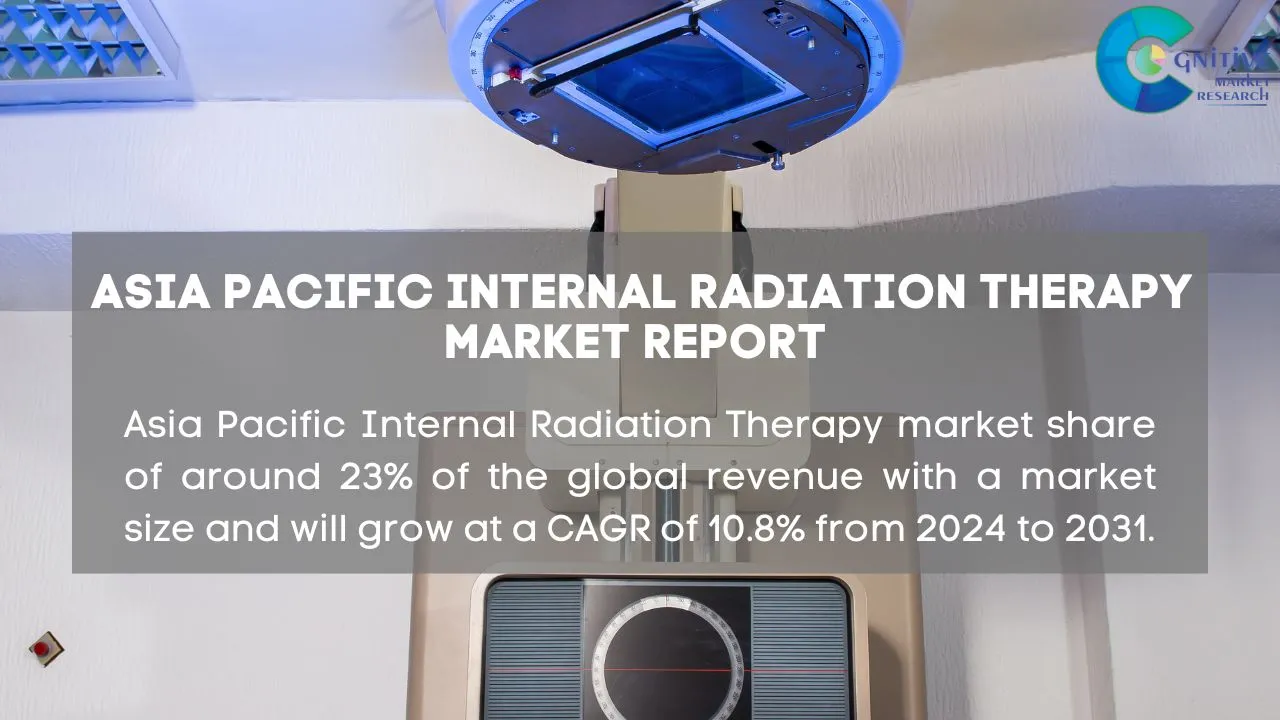 Asia Pacific Internal Radiation Therapy Market Report