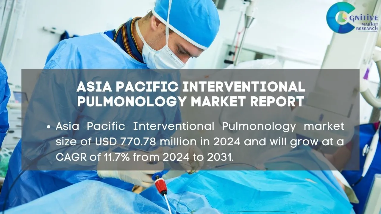 Asia Pacific Interventional Pulmonology Market Report