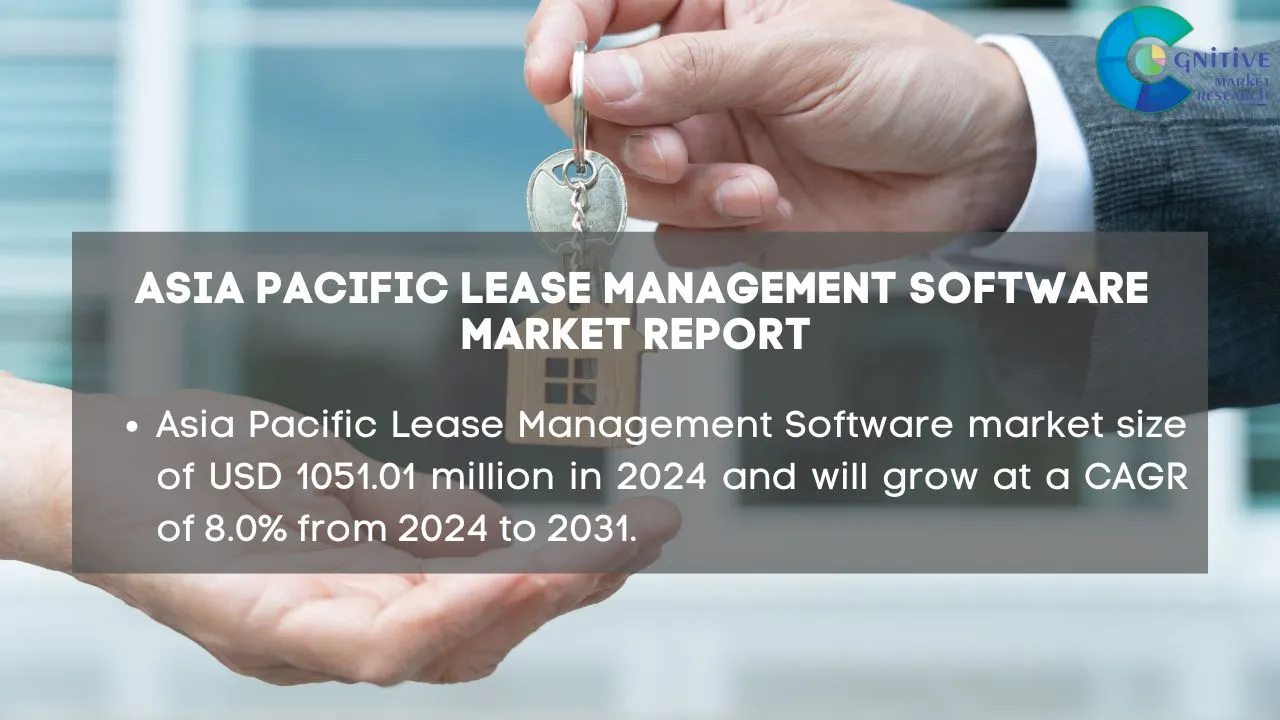 Asia Pacific Lease Management Software Market Report