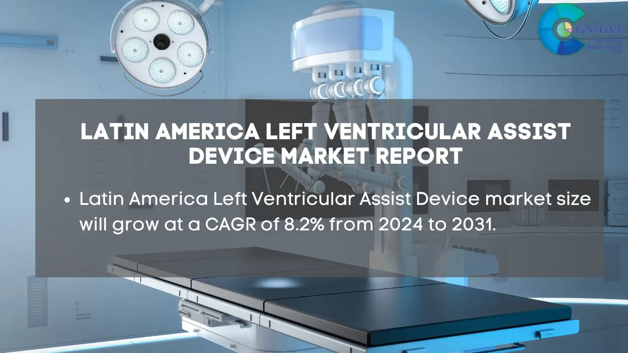 Asia Pacific Left Ventricular Assist Device Market Report