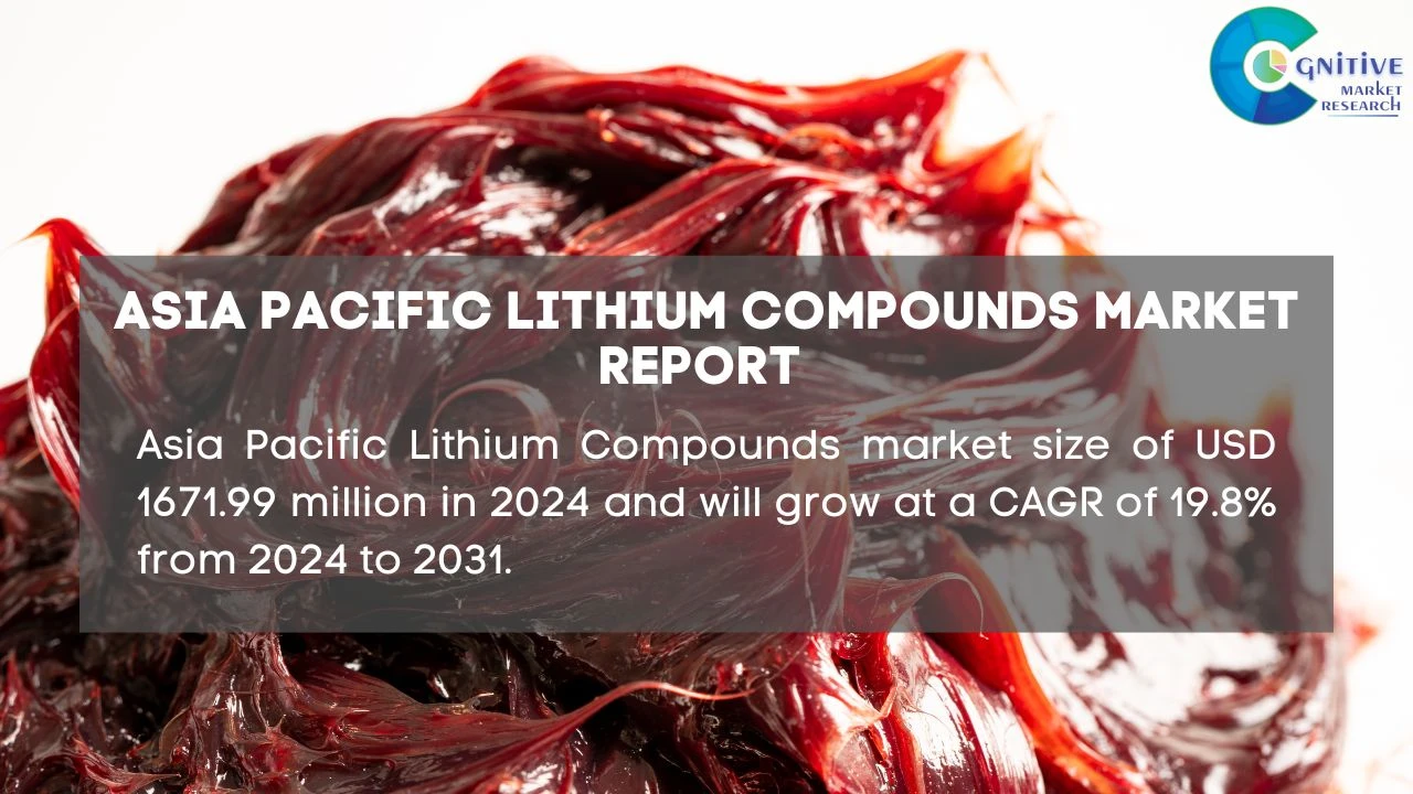 Asia Pacific Lithium Compounds Market Report