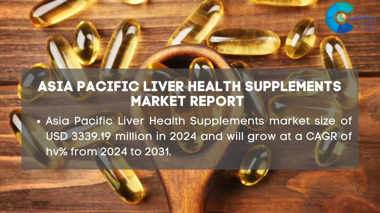 Asia Pacific Liver Health Supplements Market Report