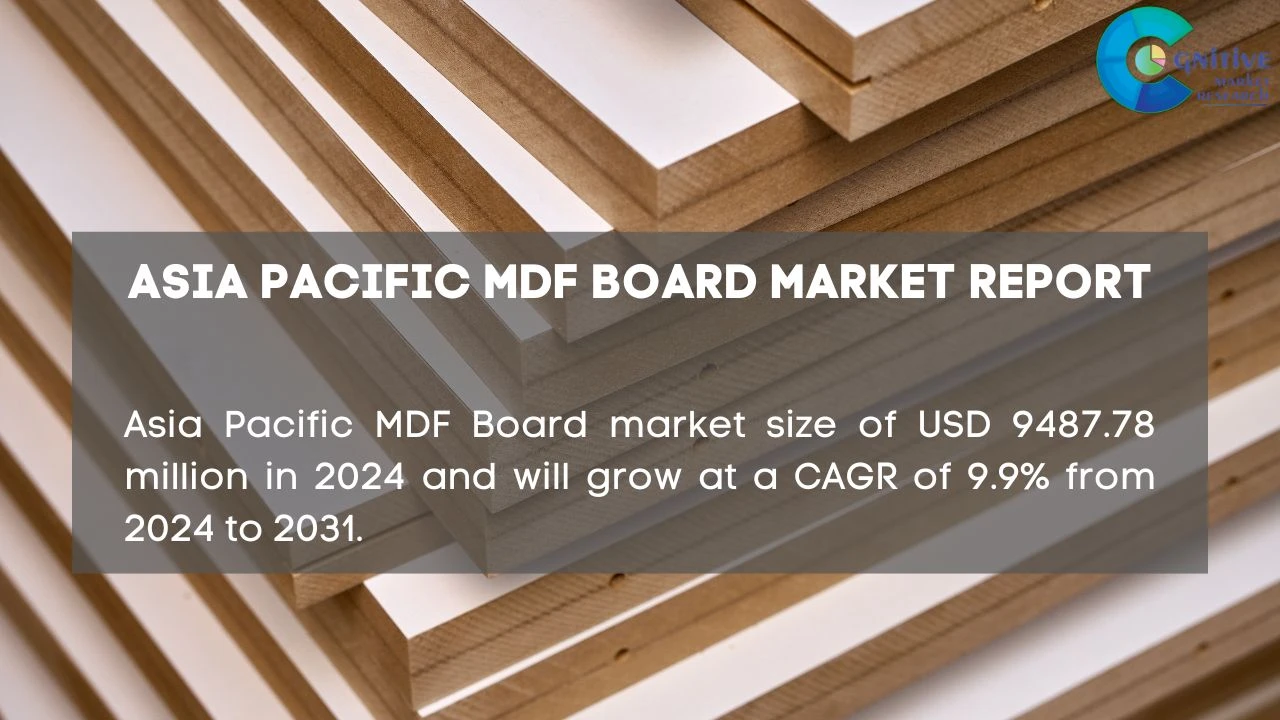 Asia Pacific MDF Board Market Report