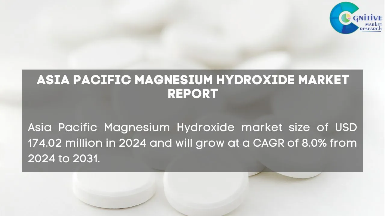 Asia Pacific Magnesium Hydroxide Market Report