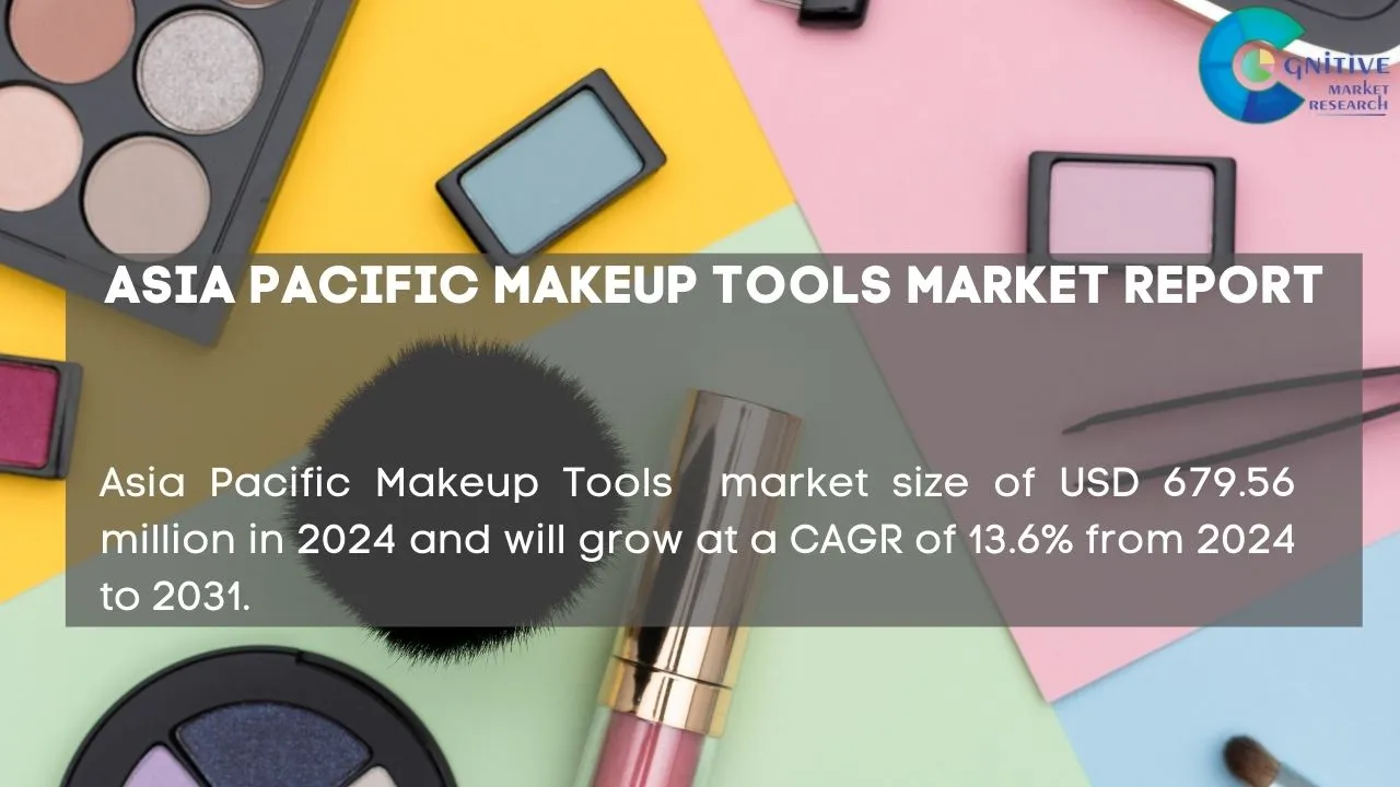 Asia Pacific Makeup Tools Market Report