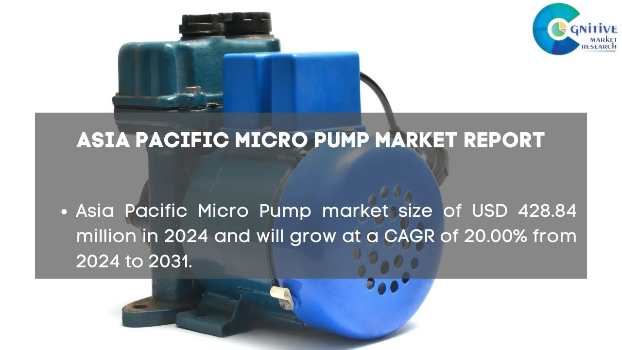 Asia Pacific Micro Pump Market Report