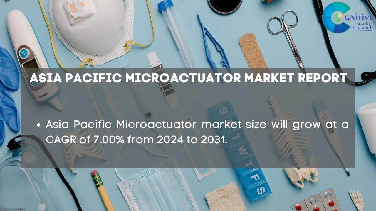 Asia Pacific Microactuator Market Report