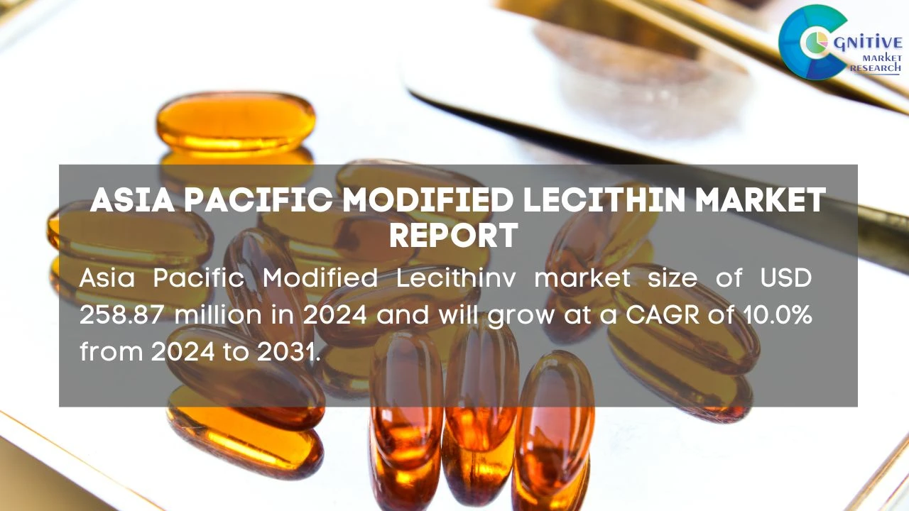 Asia Pacific Modified Lecithin Market Report