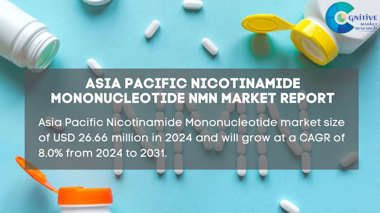 Asia Pacific Nicotinamide Mononucleotide NMN Market Report