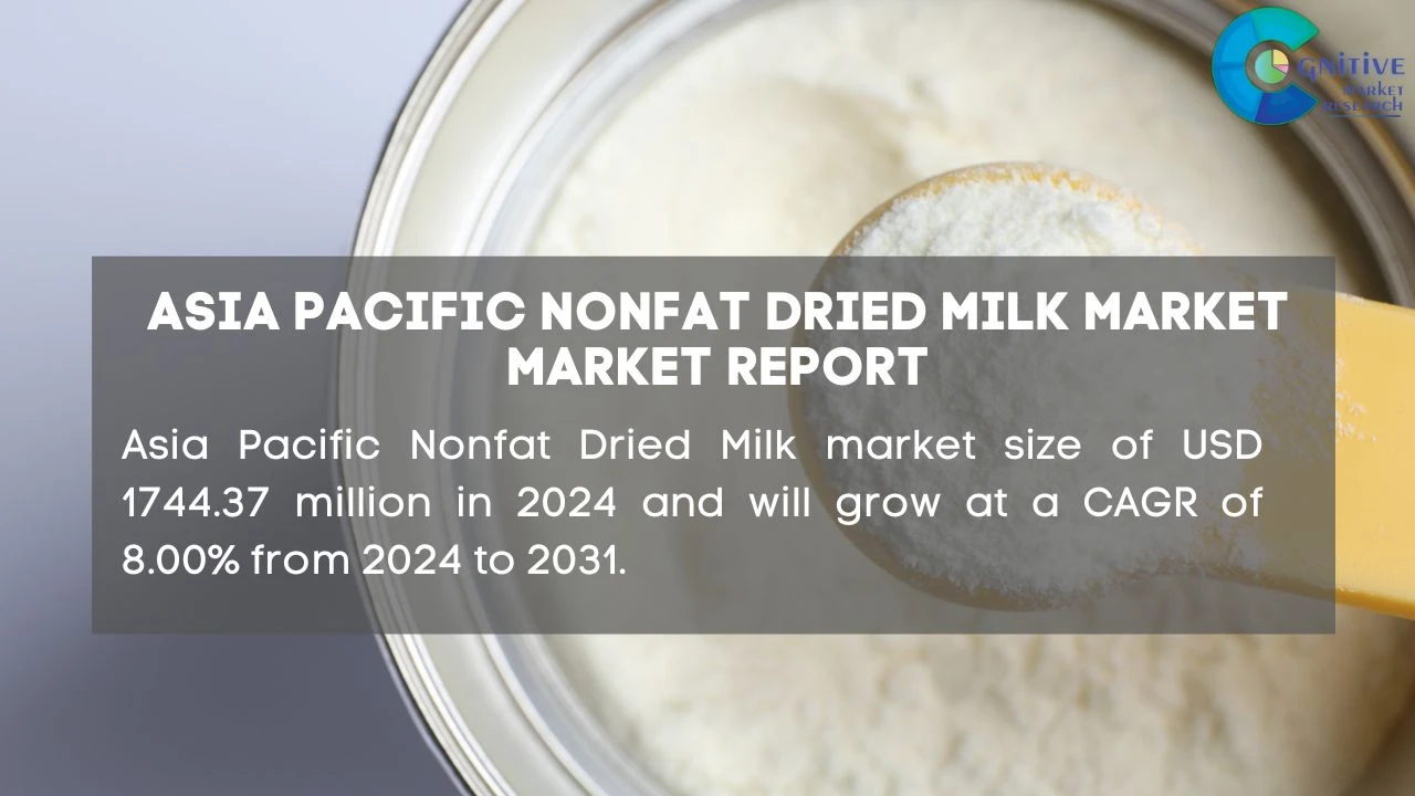 Asia Pacific Nonfat Dried Milk Market Report