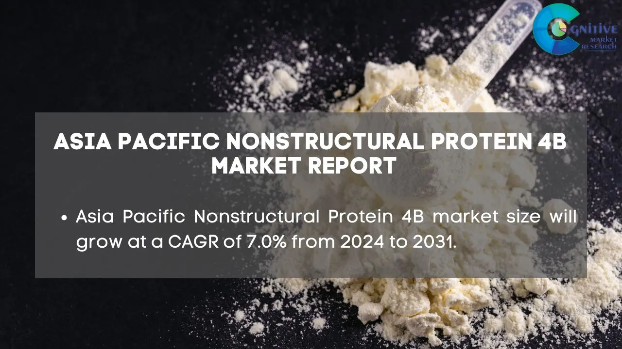 Asia Pacific Nonstructural Protein 4B Market Report