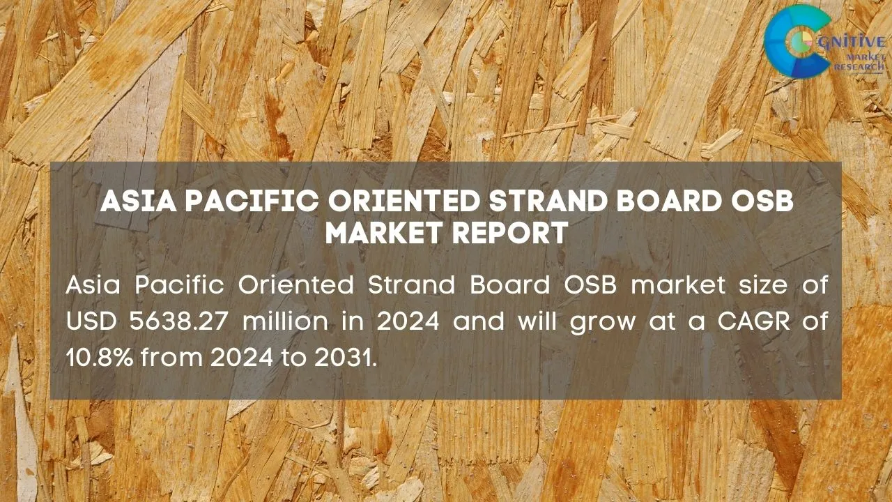 Asia Pacific Oriented Strand Board OSB Market Report