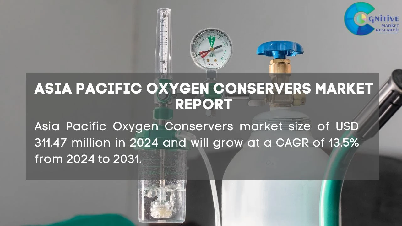 Asia Pacific Oxygen Conservers Market Report