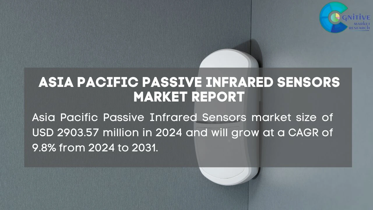 Asia Pacific Passive Infrared Sensors Market Report