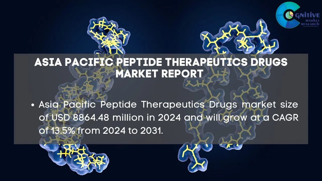 Asia Pacific Peptide Therapeutics Drugs Market Report