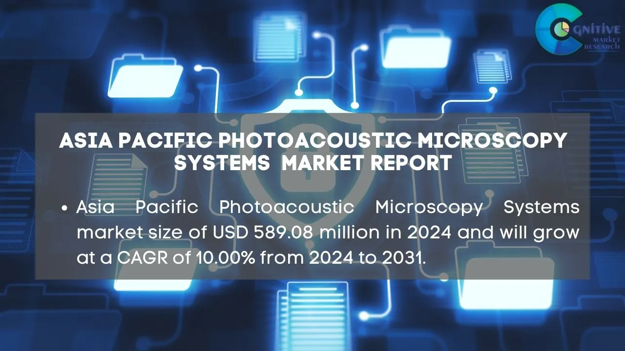 Asia Pacific Photoacoustic Microscopy Systems Market Report