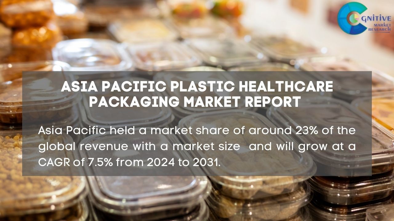 Asia Pacific Plastic Healthcare Packaging Market Report