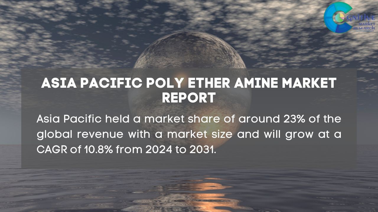 Asia Pacific Poly Ether Amine Market Report