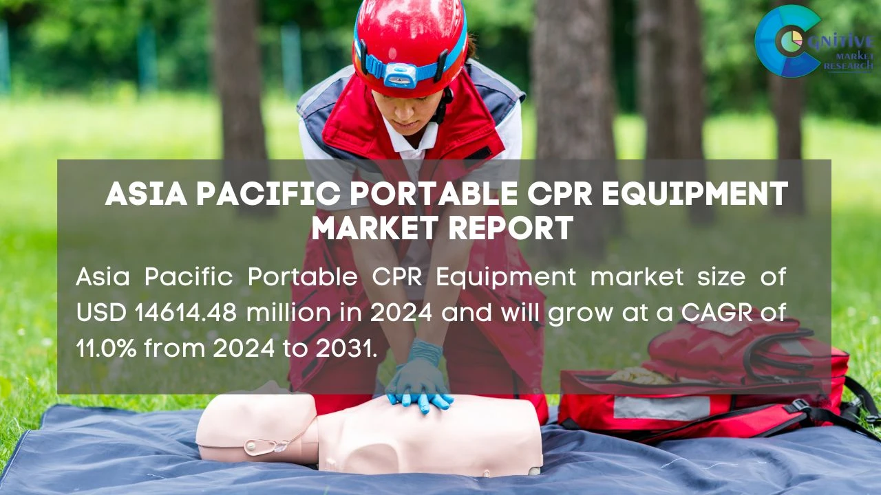 Asia Pacific Portable CPR Equipment Market Report