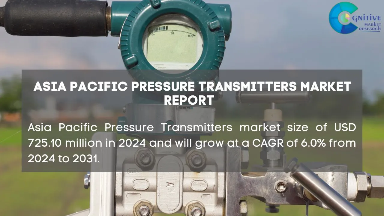 Asia Pacific Pressure Transmitters Market Report