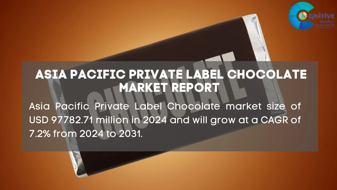 Asia Pacific Private Label Chocolate Market Report