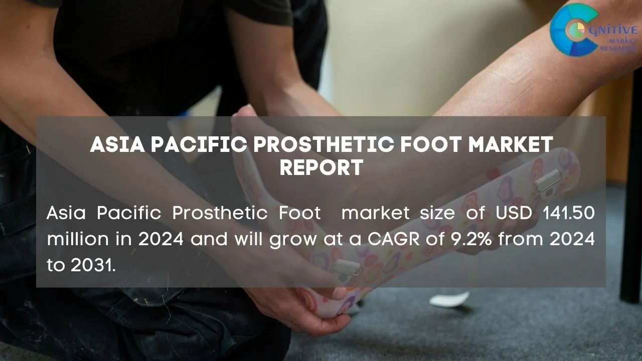 Asia Pacific Prosthetic Foot Market Report