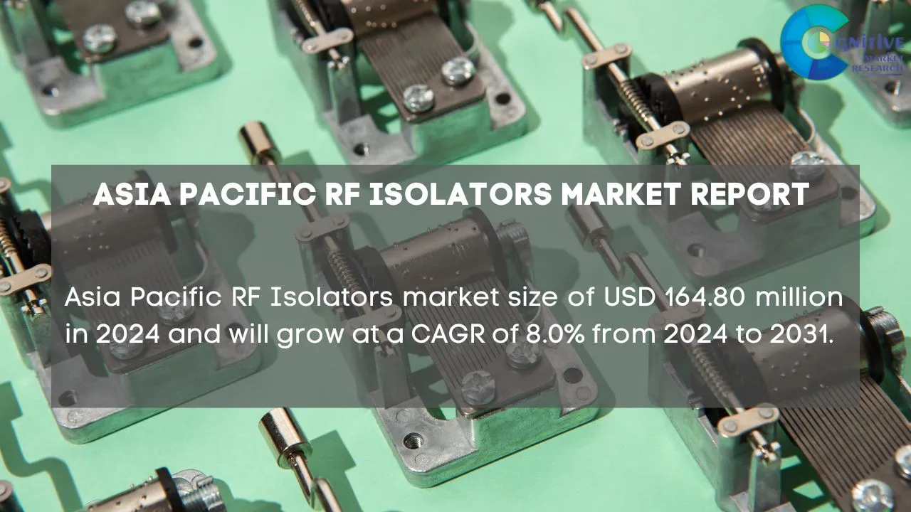 Asia Pacific RF Isolators Market Report