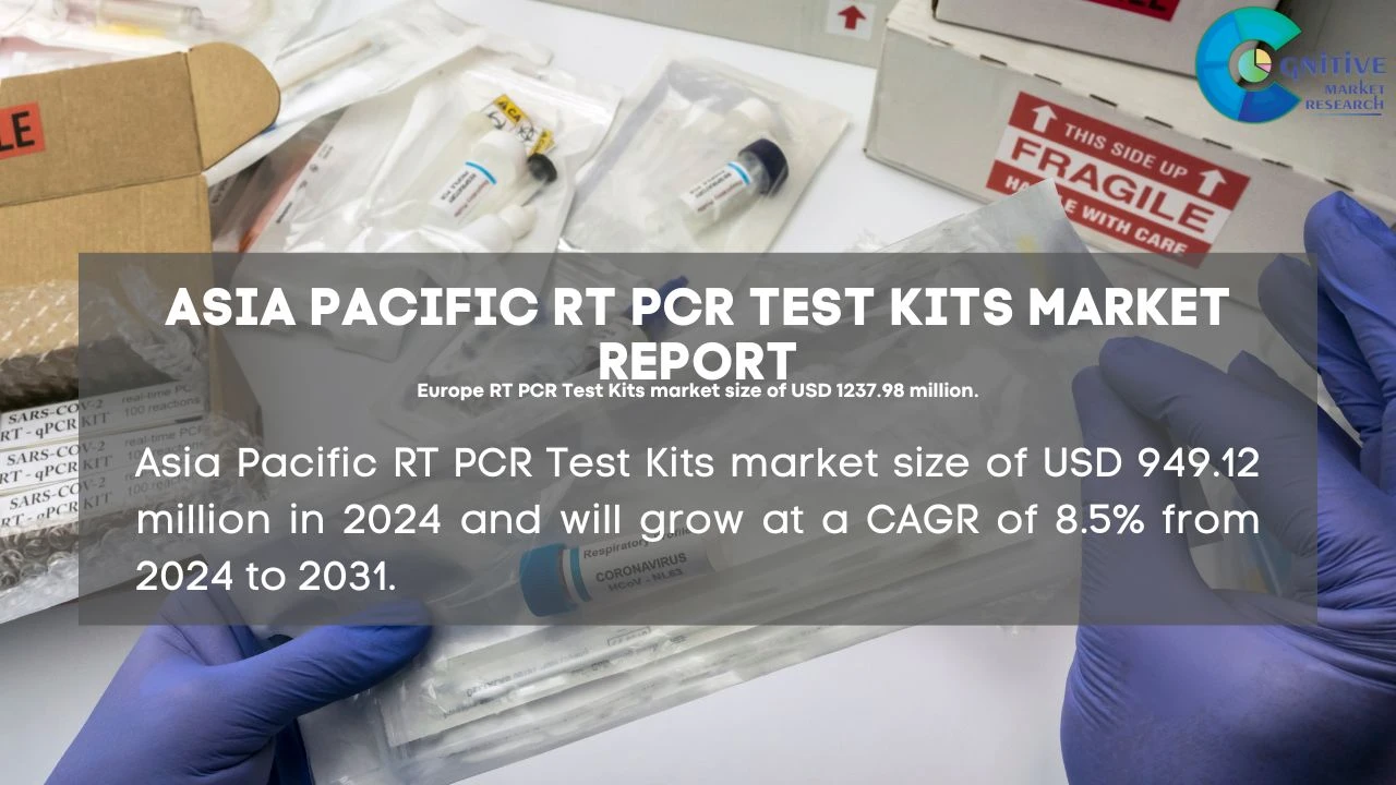 Asia Pacific RT PCR Test Kits Market Report