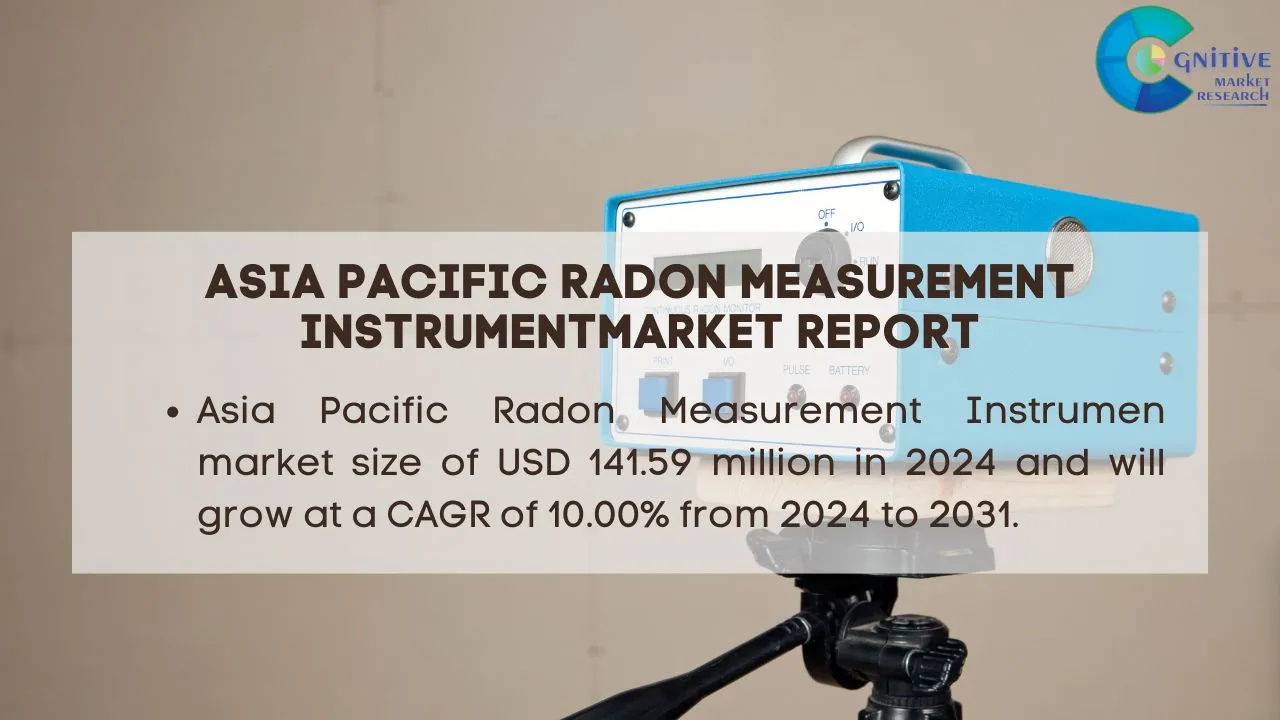 Asia Pacific Radon Measurement Instrument Market Report