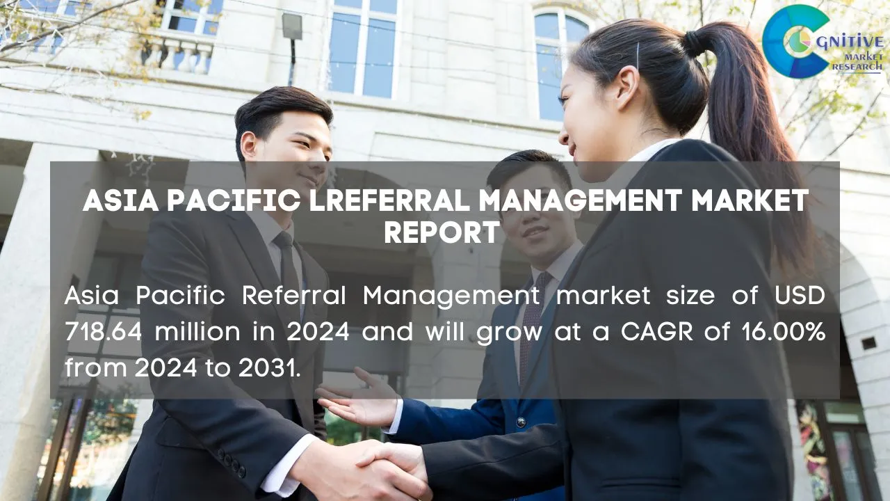 Asia Pacific Referral Management Market Report