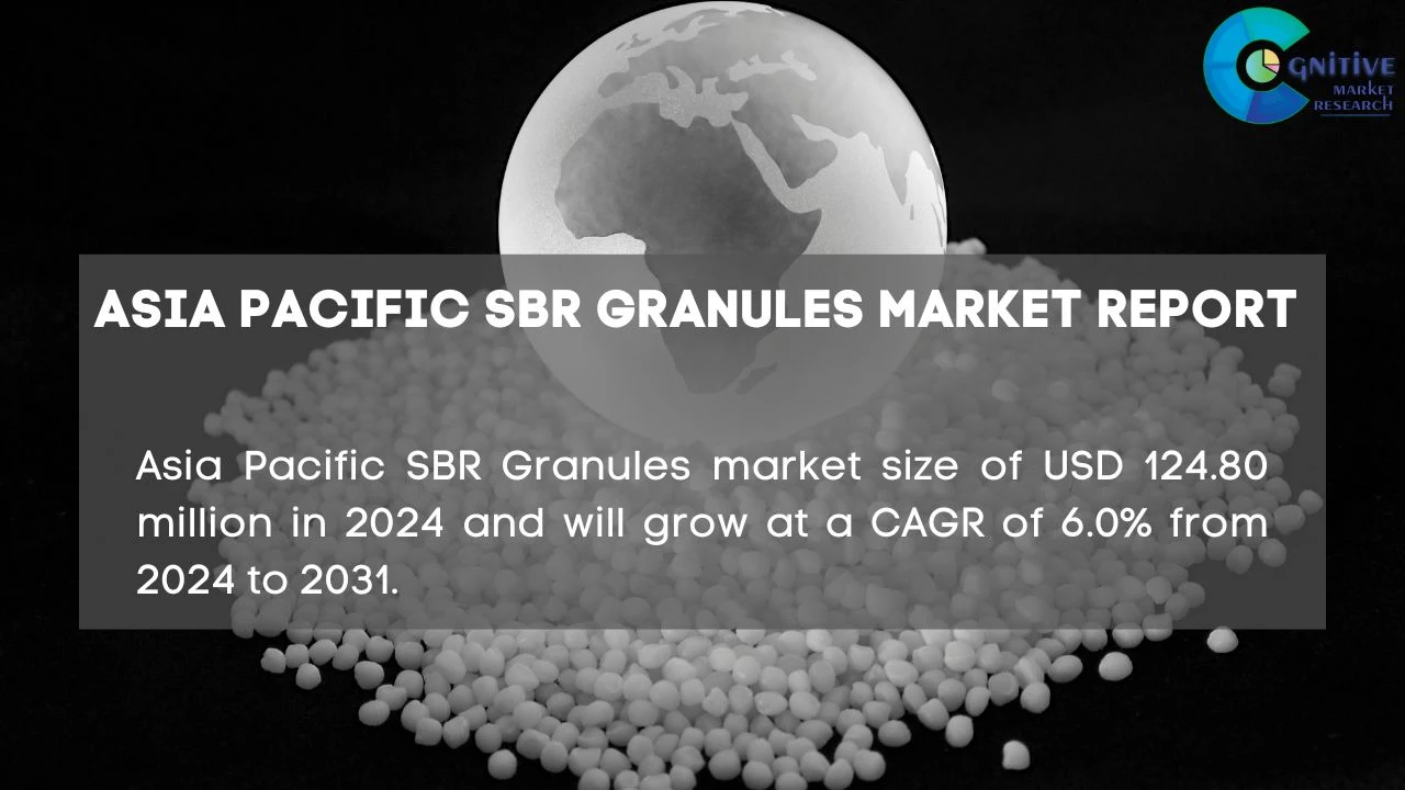 Asia Pacific SBR Granules Market Report