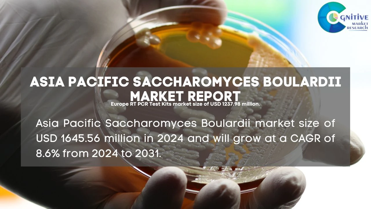 Asia Pacific Saccharomyces Boulardii Market Report