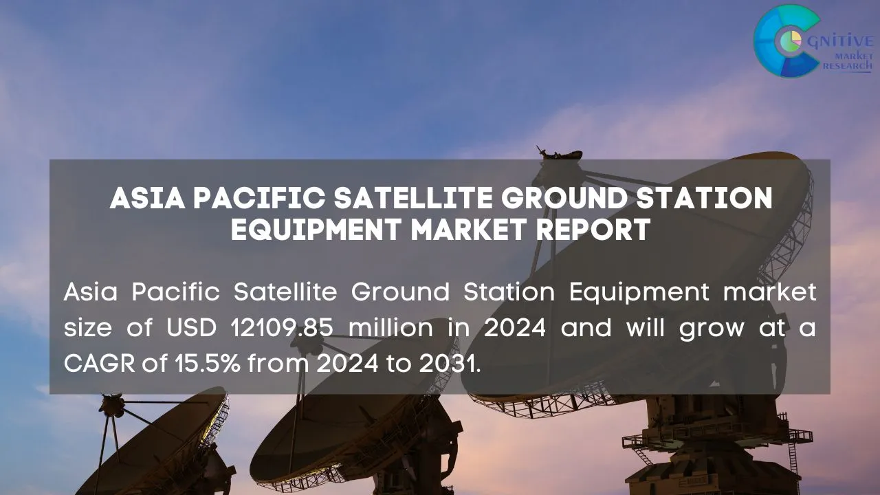 Asia Pacific Satellite Ground Station Equipment Market Report