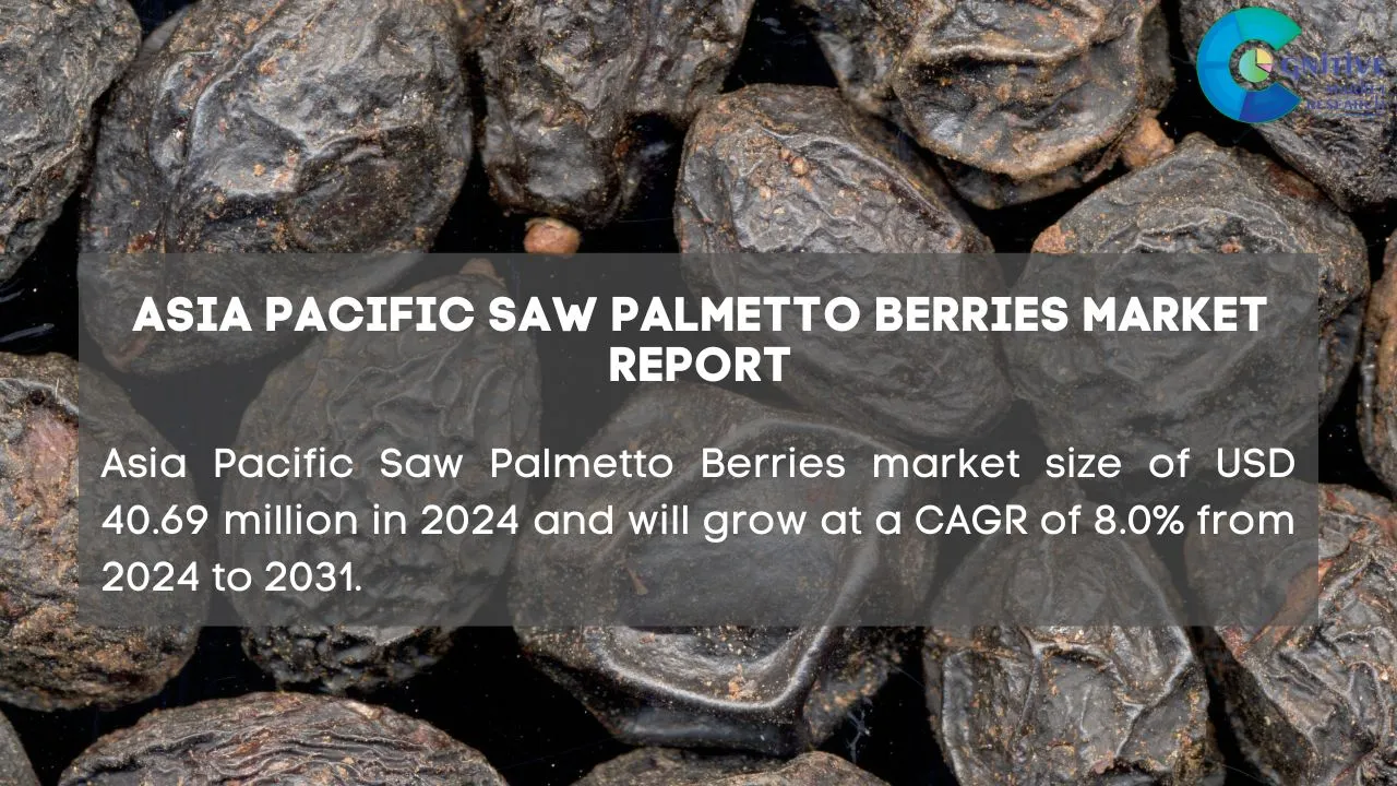 Asia Pacific Saw Palmetto Berries Market Report