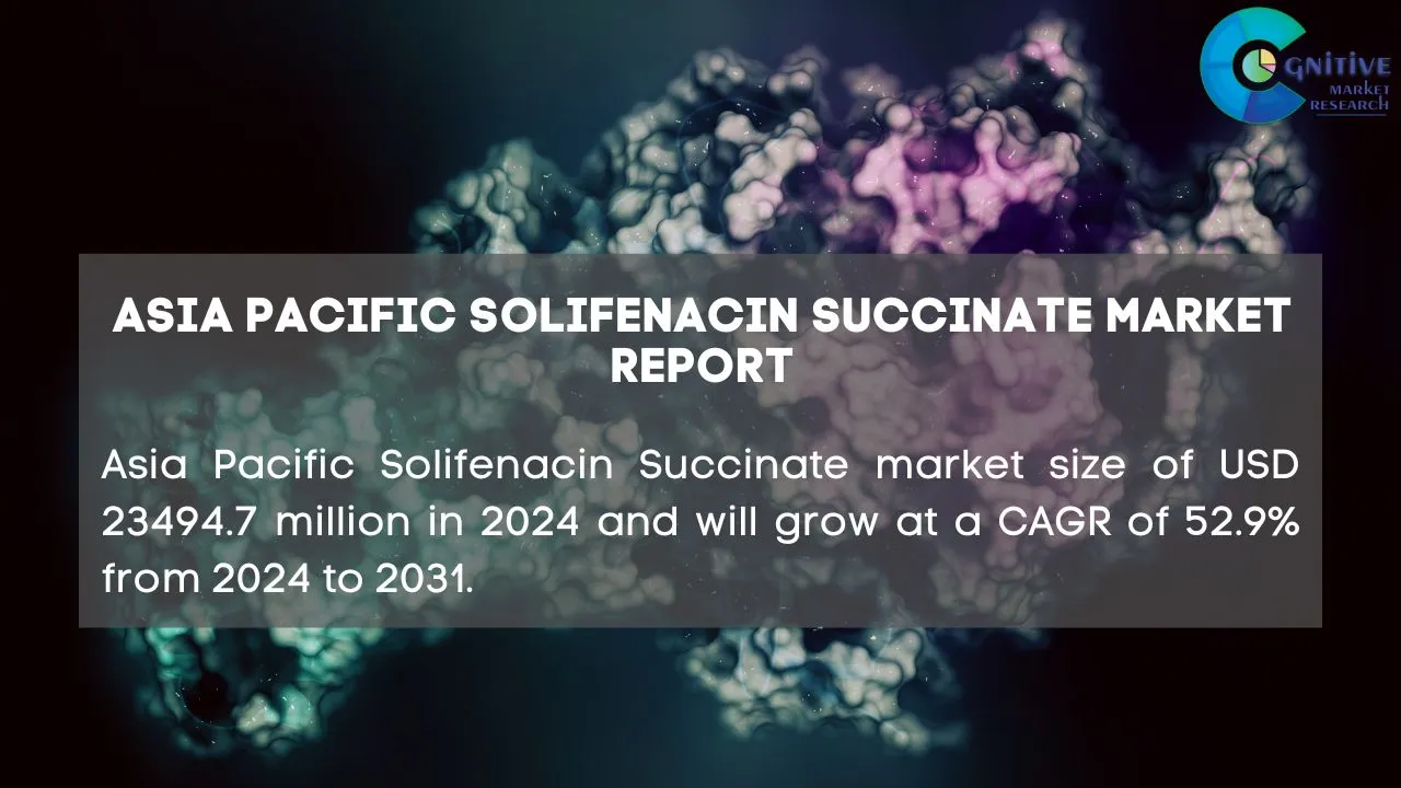 Asia Pacific Solifenacin Succinate Market Report