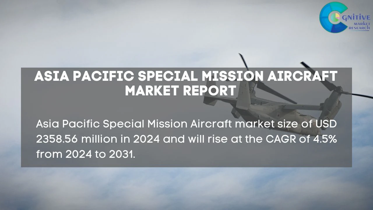 Asia Pacific Special Mission Aircraft Market Report