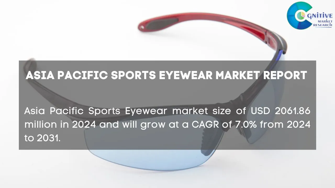 Asia Pacific Sports Eyewear Market Report