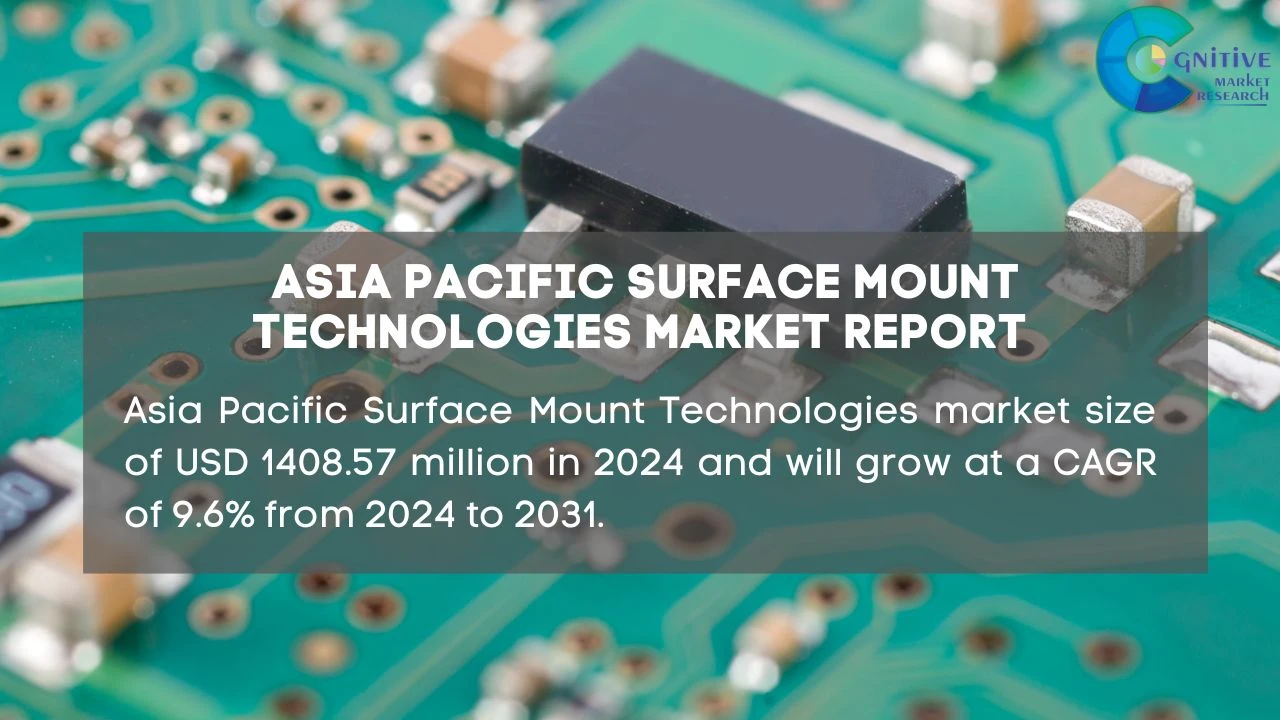 Asia Pacific Surface Mount Technologies Market Report