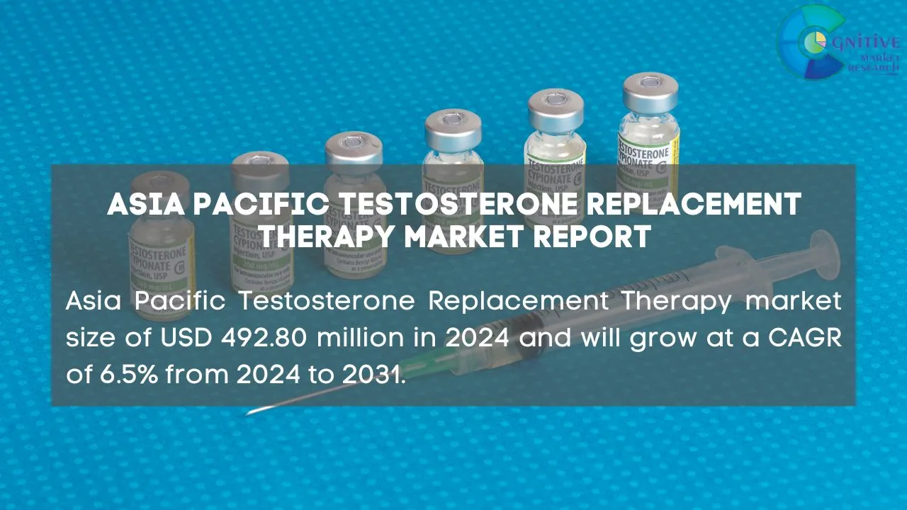 Asia Pacific Testosterone Replacement Therapy Market Report