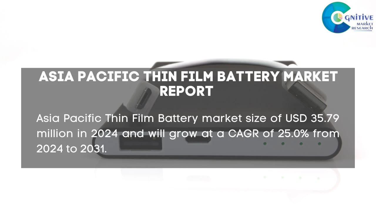 Asia Pacific Thin Film Battery Market Report