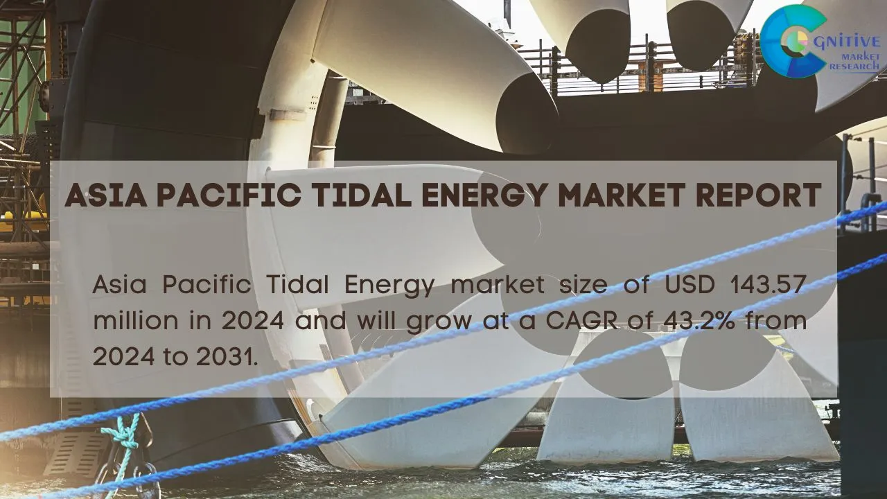 Asia Pacific Tidal Energy Market Report