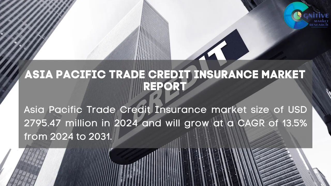 Asia Pacific Trade Credit Insurance Market Report