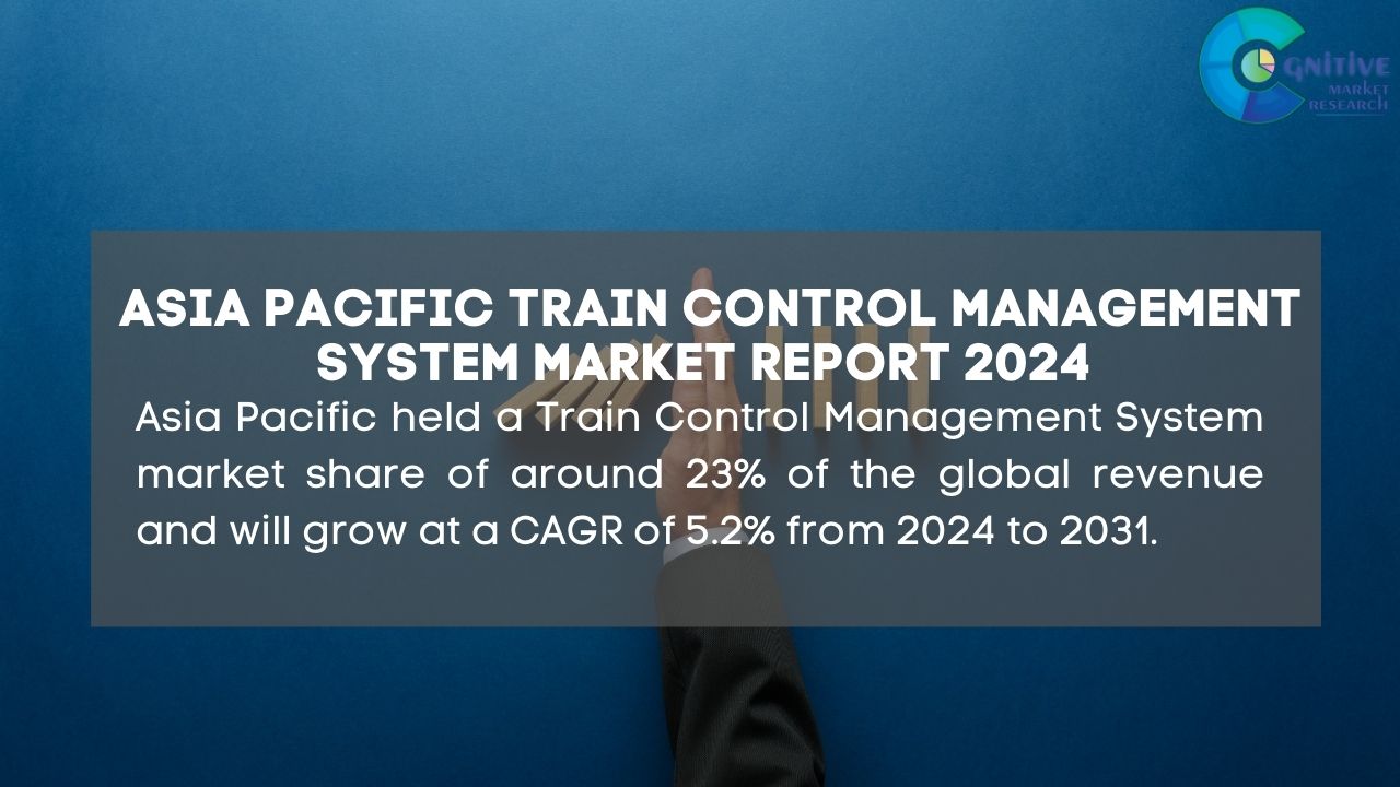 Asia Pacific Train Control Management System Market Report