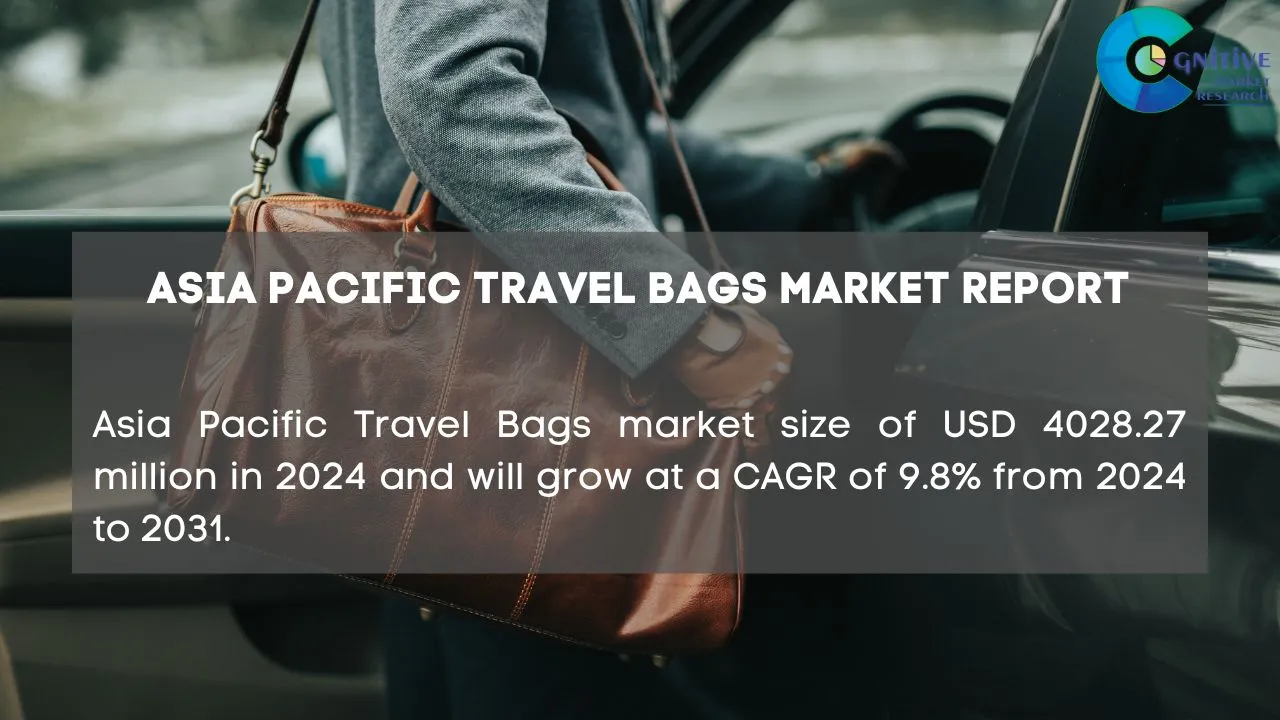 Asia Pacific Travel Bags Market Report