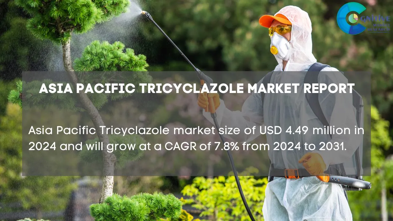 Asia Pacific Tricyclazole Market Report