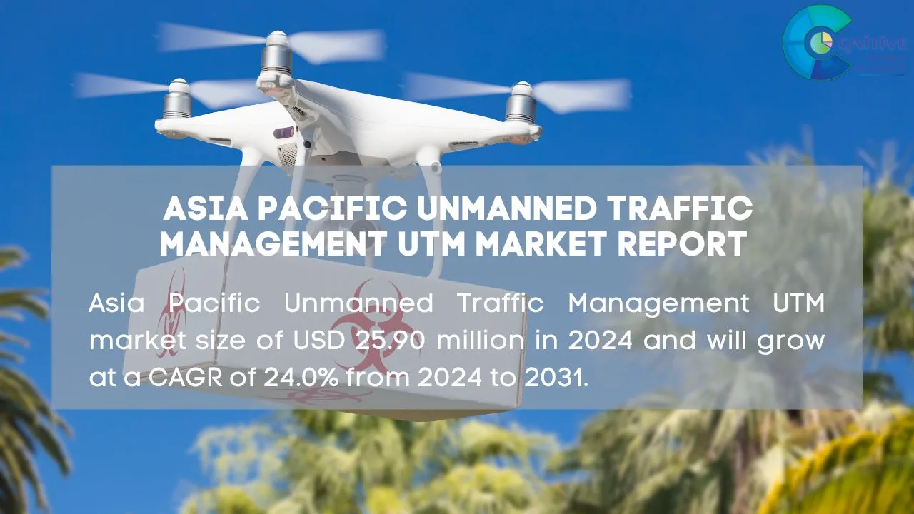 Asia Pacific Unmanned Traffic Management UTM Market Report