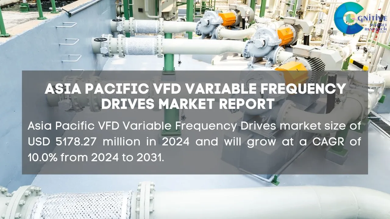 Asia Pacific VFD Variable Frequency Drives Market Report