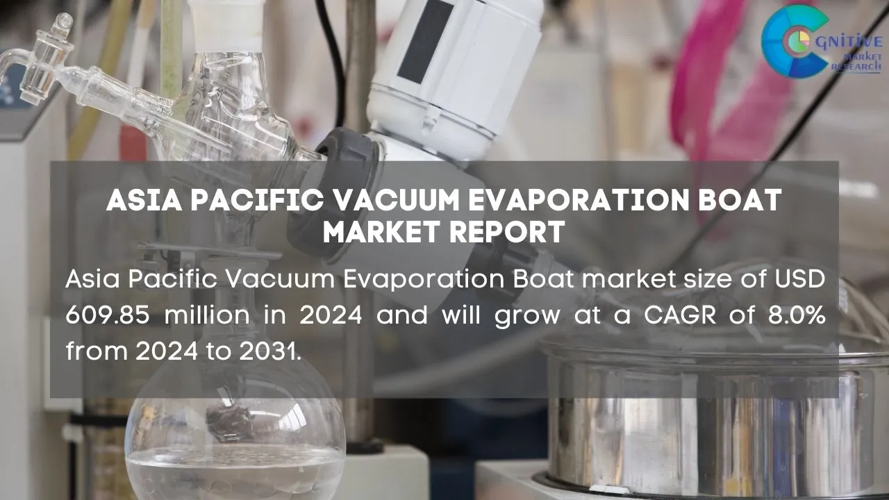 Asia Pacific Vacuum Evaporation Boat Market Report